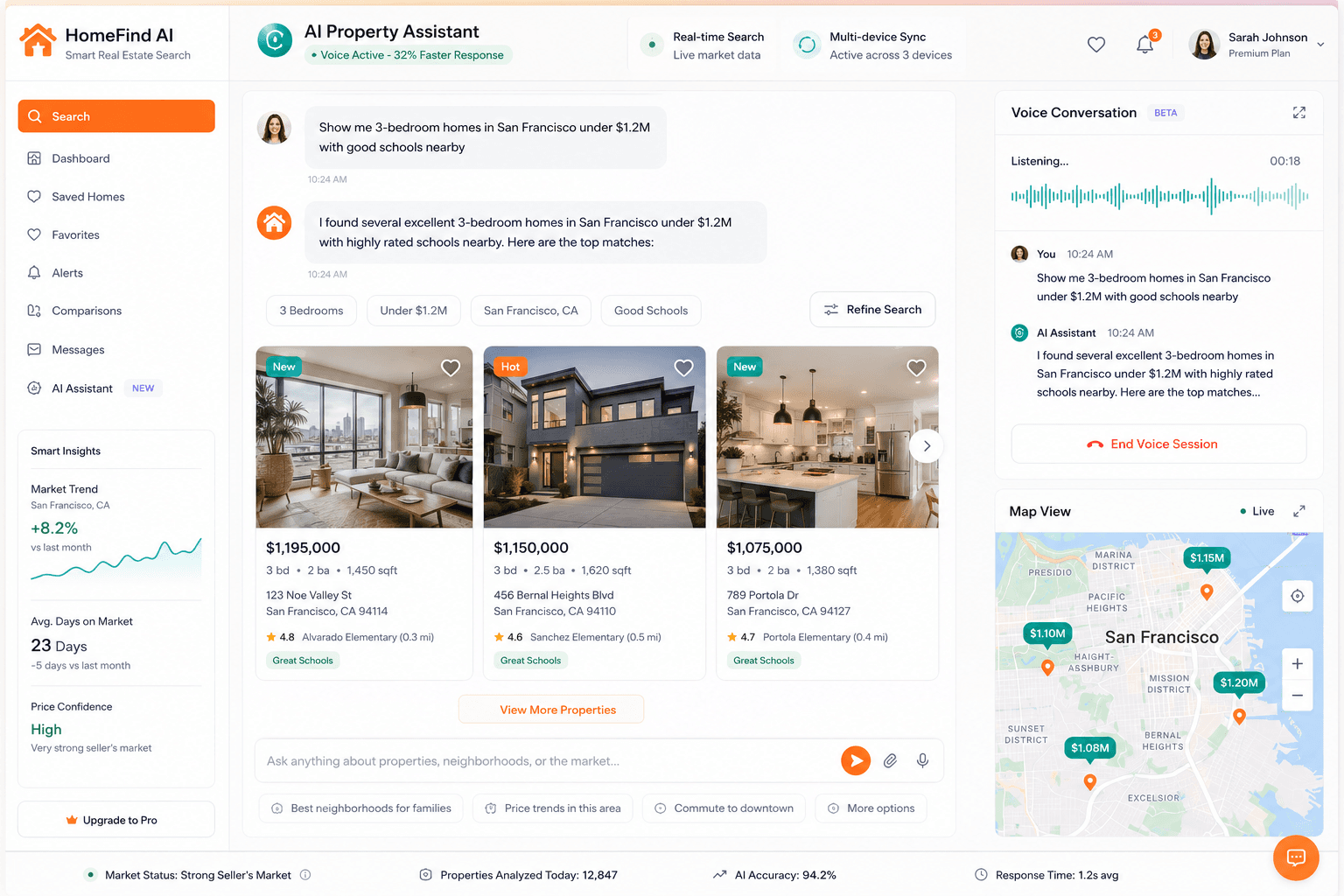 Real Estate SaaS with Conversational AI