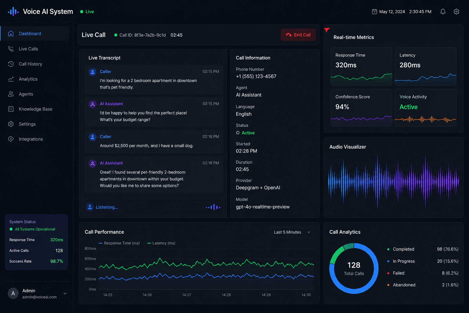 Real Estate SaaS with Conversational AI
